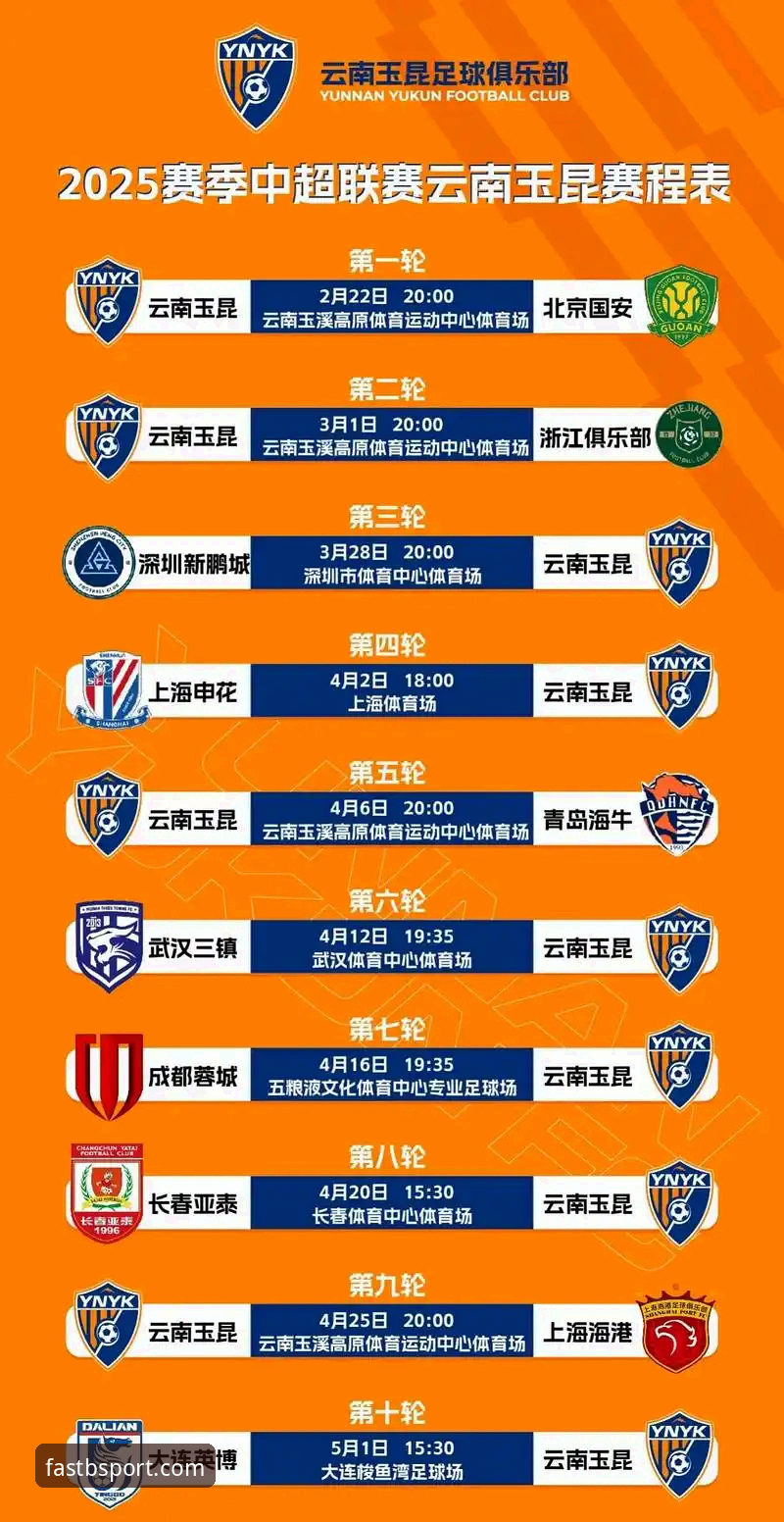 中超五佳球复盘分析：云南玉昆3-3北京国安经典对决的实战观察要点
